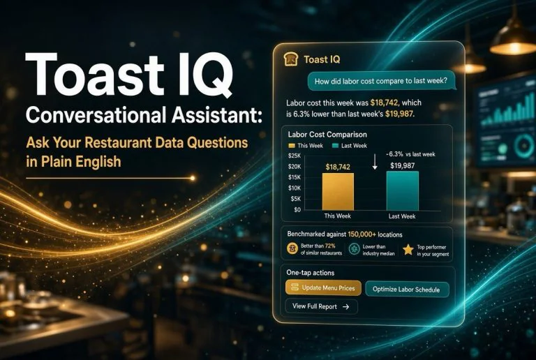 Toast IQ conversational assistant answering restaurant data questions in plain English