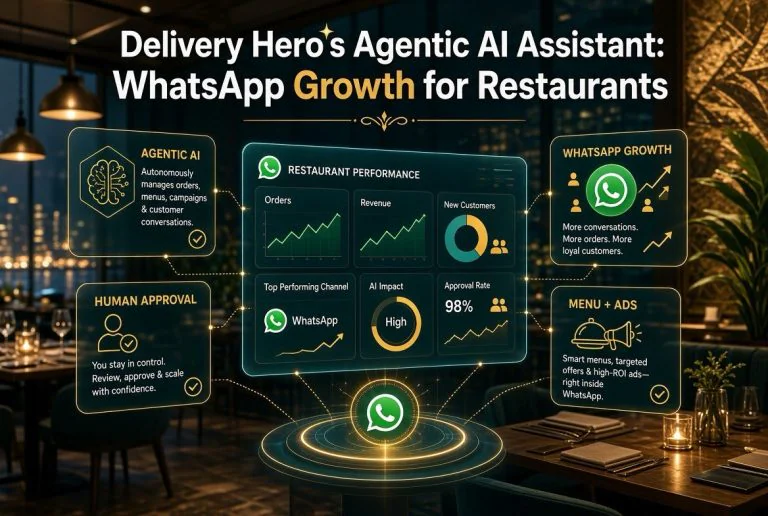 Delivery Hero’s Agentic AI Assistant: WhatsApp Growth for Restaurants