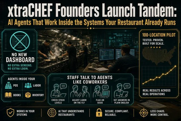 xtraCHEF Founders Launch Tandem: AI Agents That Work Inside the Systems Your Restaurant Already Runs
